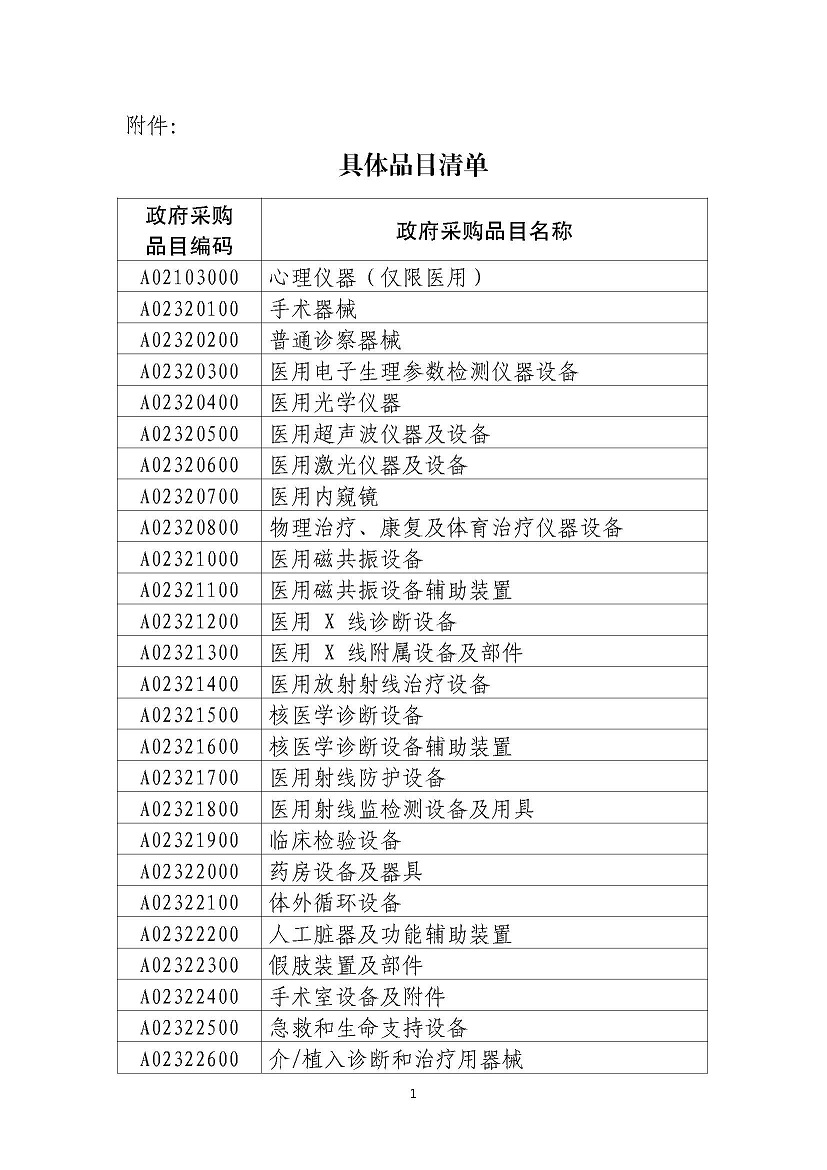 1752714121178027071.jpg P020250704639946592293_页面_1.jpg