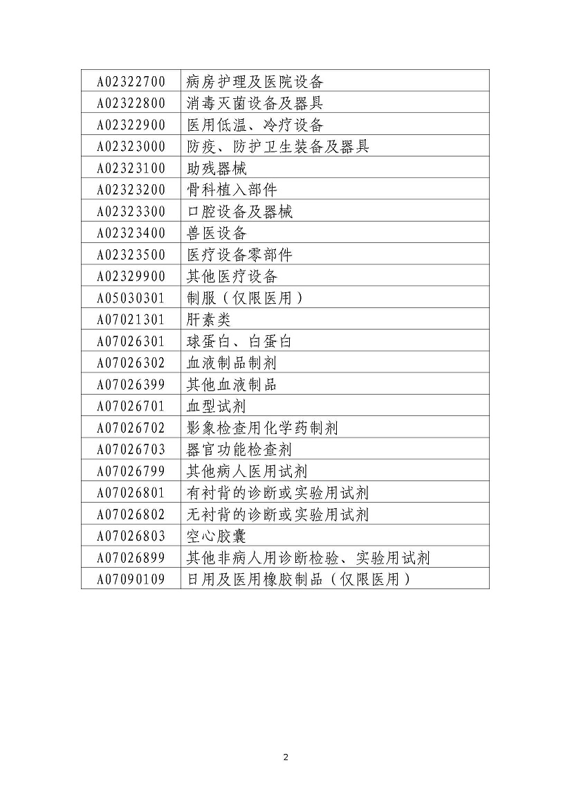 1752714131480047568.jpg P020250704639946592293_页面_2.jpg